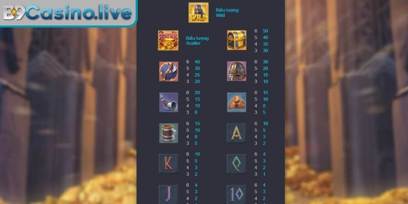 Luật chơi Asgard trỗi dậy B9Casino