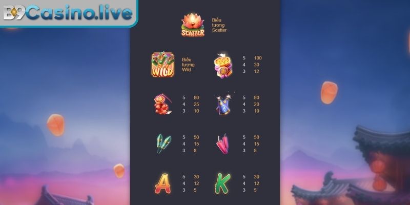 Pháo Hoa Wild B9casino – Khám Phá Game Săn Hũ Đầy Màu Sắc 2 Các tính năng đặc biệt của Pháo hoa Wild