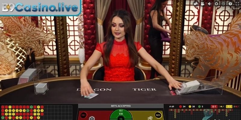 Áp dụng chiến lược Martingale