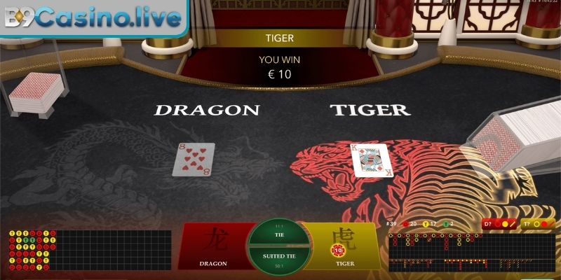 Hiểu rõ luật là chìa khóa