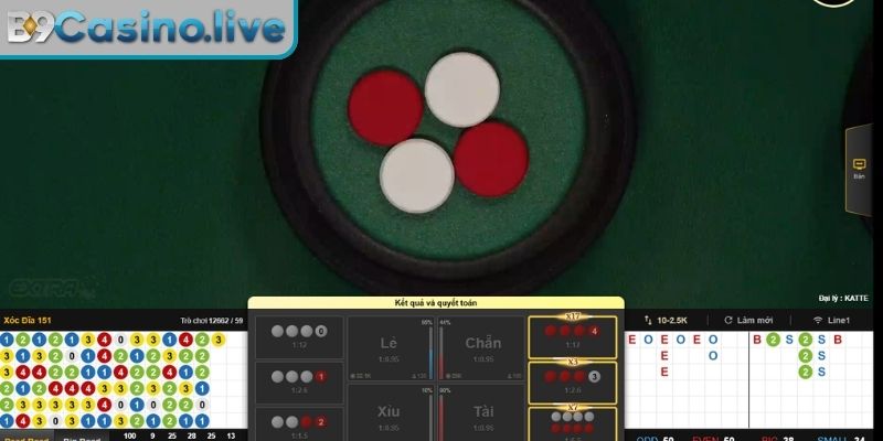 Tổng quan về xóc đĩa B9Casino online
